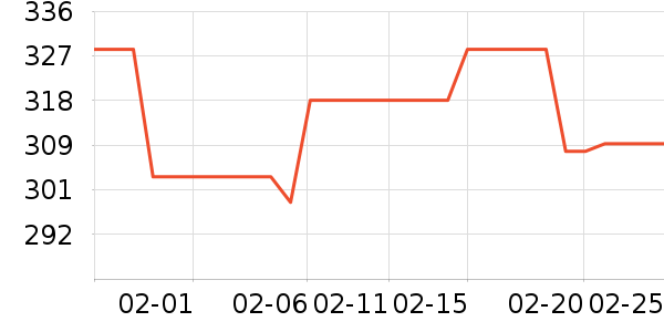 ������Ӥ��Ӫ����ʷ�۸�