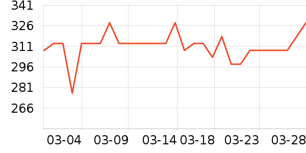 ������Ӥ��Ӫ����ʷ�۸�