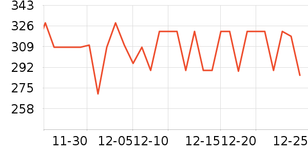 ������Ӥ��Ӫ����ʷ�۸�