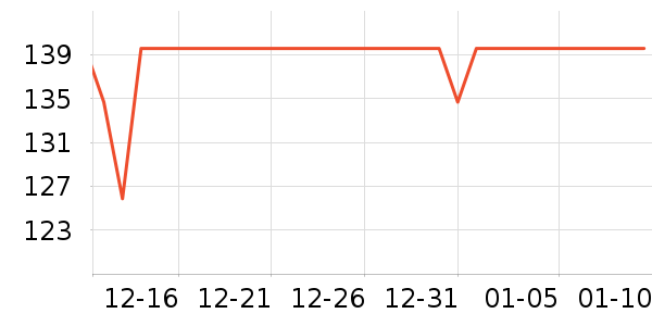 �ʾ���ţ����ʷ�۸�