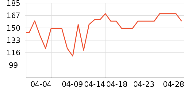 �ʾ���ţ����ʷ�۸�