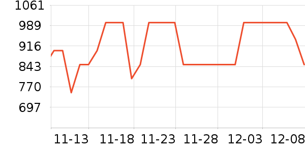 SmallRigż/̨/ĸʷ۸