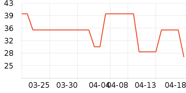 �����������̲�Ʒ��ʷ�۸�