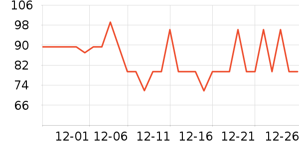 ����ɽ����ʷ�۸�