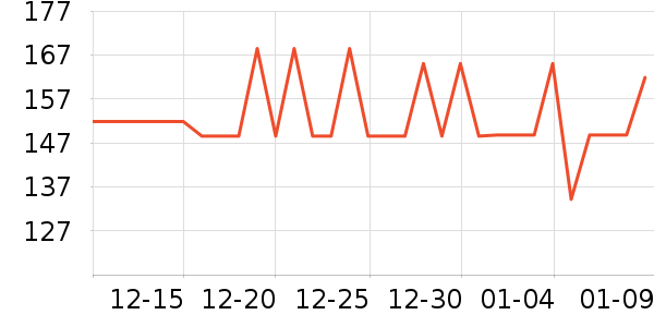 �ɿƵ綯��ˢ��ʷ�۸�