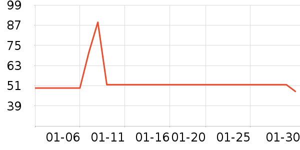 ȸ���Ż�����ˮ��ʷ�۸�