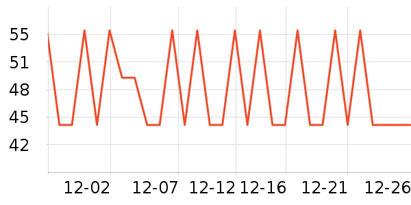 ����ɽ����ʷ�۸�