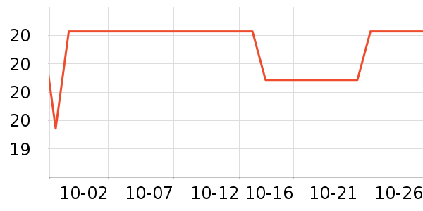 άܽ����Ϳ����ʷ�۸�