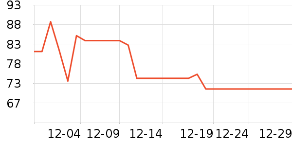 �ɺ׶�ͯ�̷���ʷ�۸�