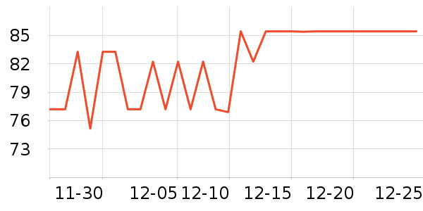 �ɺ׶�ͯ�̷���ʷ�۸�