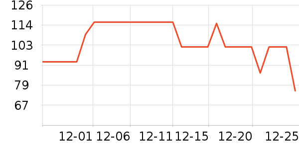 ������������ʷ�۸�