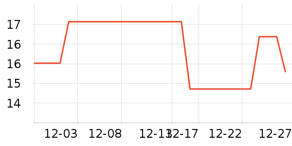 Ӣ�ϱ�����ʳ��ʷ�۸�