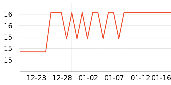 Ӣ�ϱ�����ʳ��ʷ�۸�