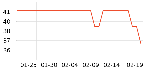 ����/�̲���ʷ�۸�