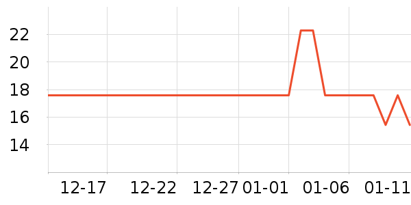 �޸��ʿ���/������ʷ�۸�