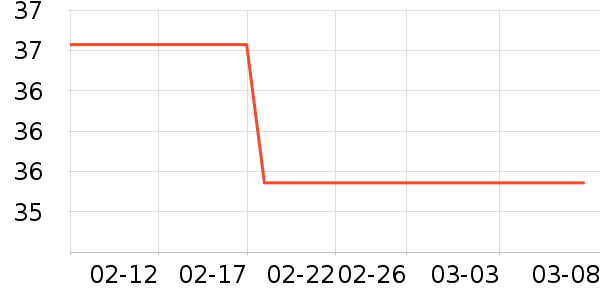 ��ɽũ����������ʷ�۸�