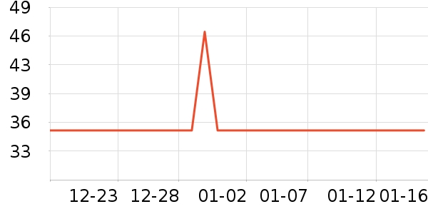 ��ɽũ����������ʷ�۸�