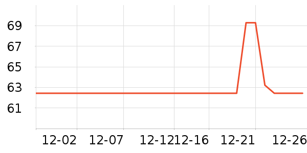 ����ɽ����ʷ�۸�