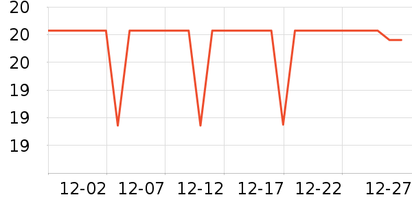 ��˹������/Ь��/Χȹ��ʷ�۸�