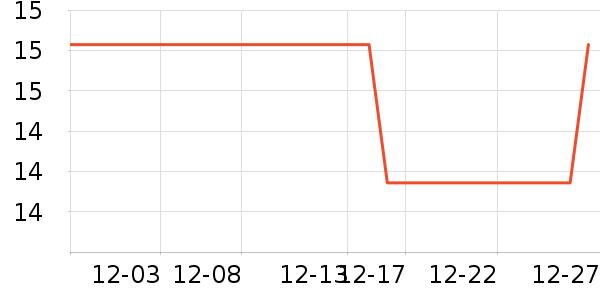 �軨����/ˮͰ/������ʷ�۸�