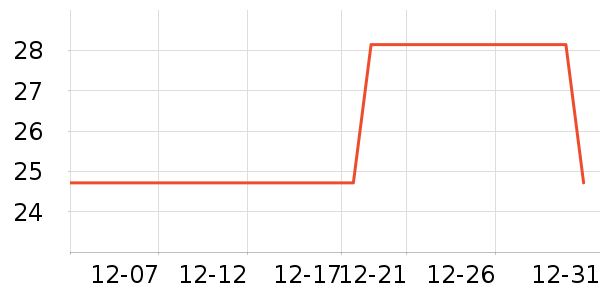 ����ϴԡ��Ʒ��ʷ�۸�