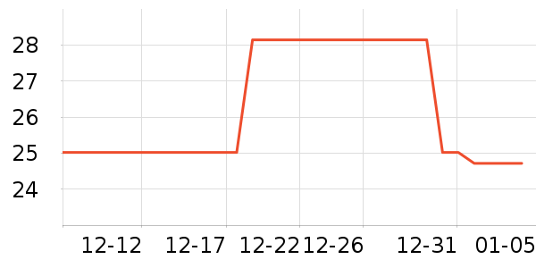 ����ϴԡ��Ʒ��ʷ�۸�