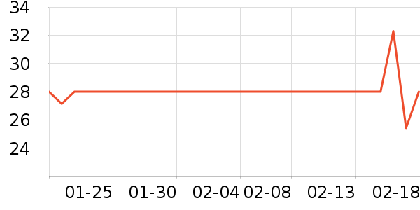 ����ϴԡ��Ʒ��ʷ�۸�