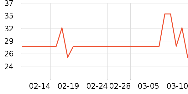 ����ϴԡ��Ʒ��ʷ�۸�