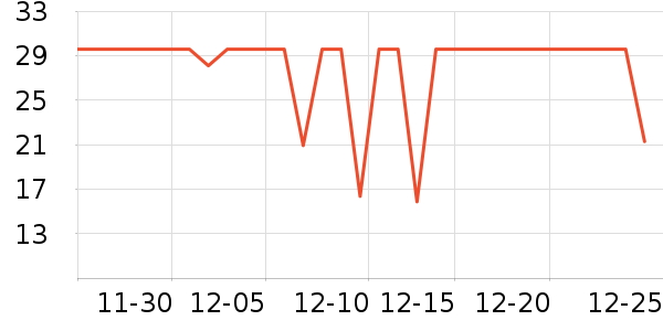 ����ϴ��������ʷ�۸�