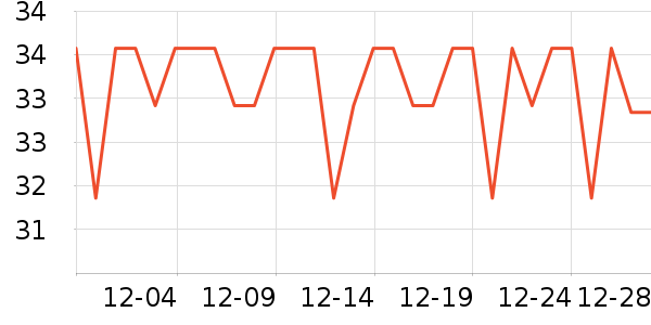 �����˼���ʳ��ζ��ʷ�۸�