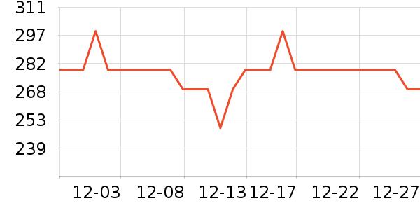 AOLANLA��ױˢ��ʷ�۸�