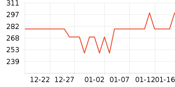 AOLANLA��ױˢ��ʷ�۸�