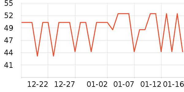 è��ʳ��ʷ�۸�