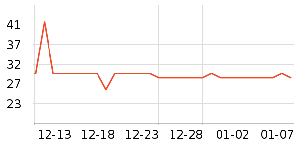 �ϼ���������ʷ�۸�