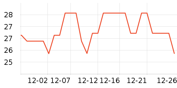 ���ɽ�����̷���ʷ�۸�