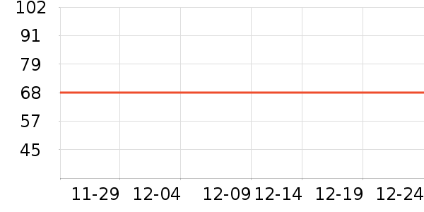 �����Ŵ�Ʒ���� ��ʷ�۸�