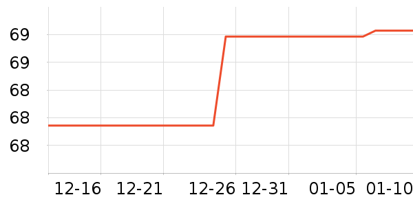 �����Ŵ�Ʒ���� ��ʷ�۸�