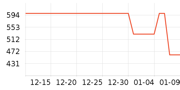 �Ͽ�ٯ�����װ��ʷ�۸�