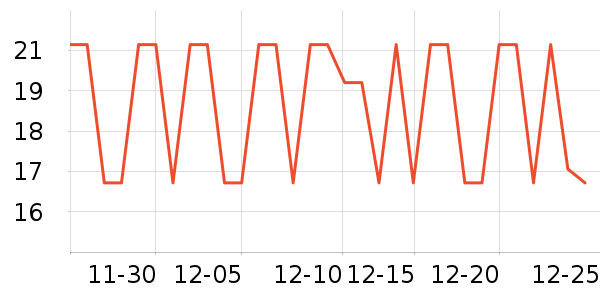 ��������Ʒ��ʷ�۸�