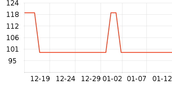 ������������������ʷ�۸�