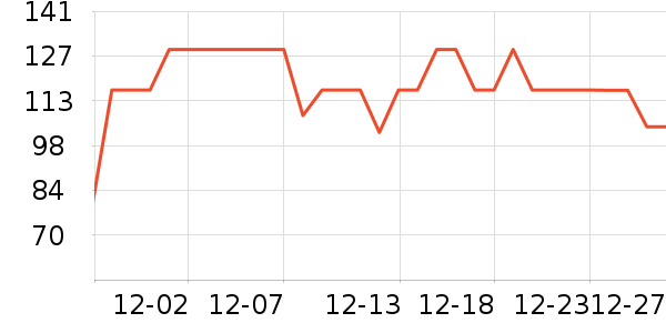 è������������/������ʷ�۸�