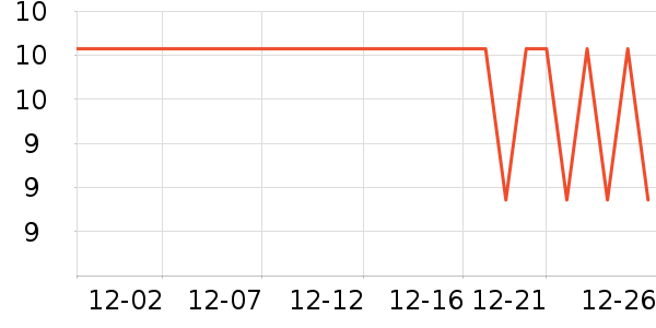 ���ɵ������������ʷ�۸�