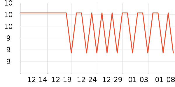 ���ɵ������������ʷ�۸�