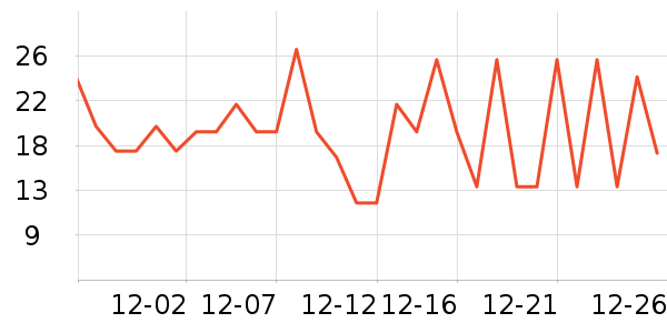 ���������Ʒ��ʷ�۸�