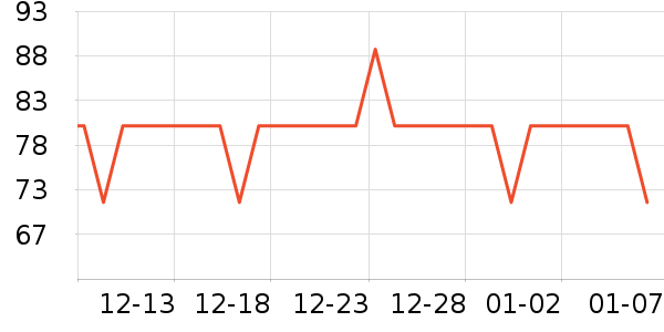 ����֮������/Ƥ����ʷ�۸�