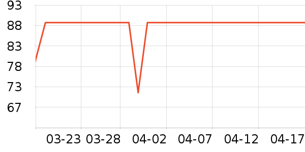 ����֮������/Ƥ����ʷ�۸�