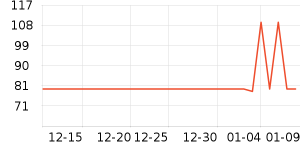 ��Ȼ�ø���˪/ױǰ����ʷ�۸�