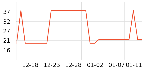 �Ź�������ʷ�۸�