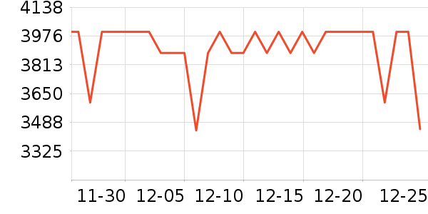 һ���ֻ���ʷ�۸�