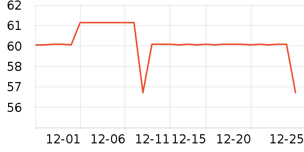 ӣ��������������ʷ�۸�